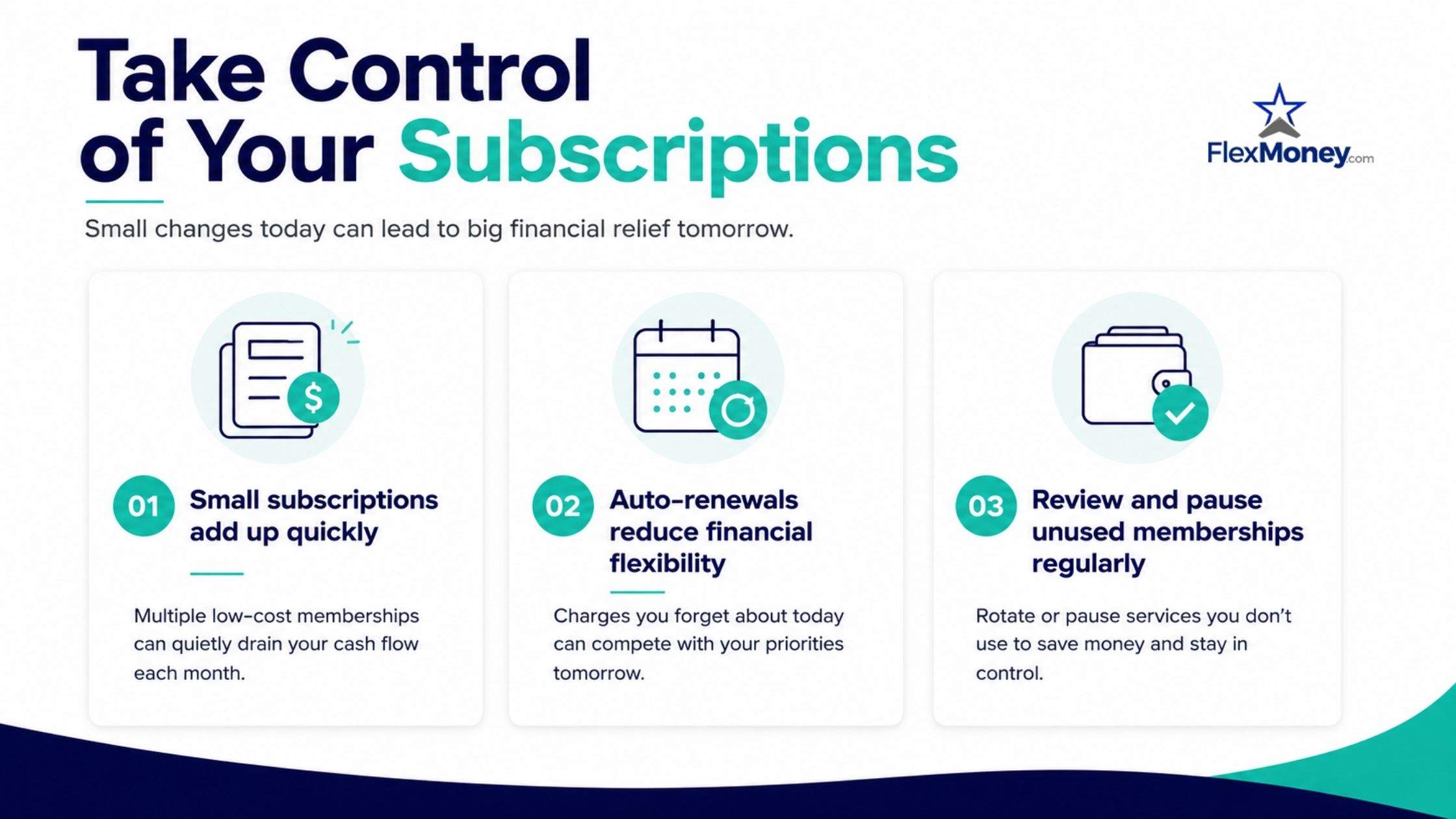 Infographic explaining how to manage subscription services by reviewing memberships, monitoring auto-renewals, and reducing recurring expenses to improve personal finances